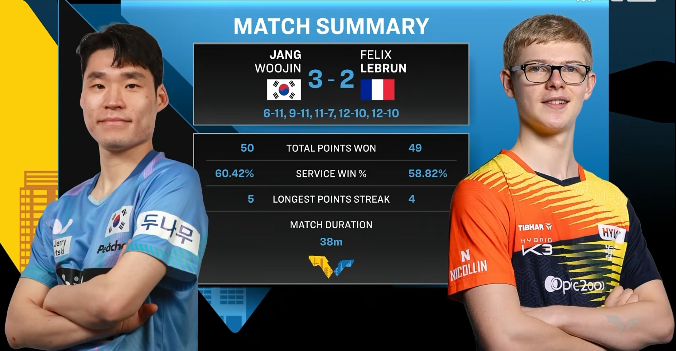  范志毅希望惨败能打醒足球从业者 