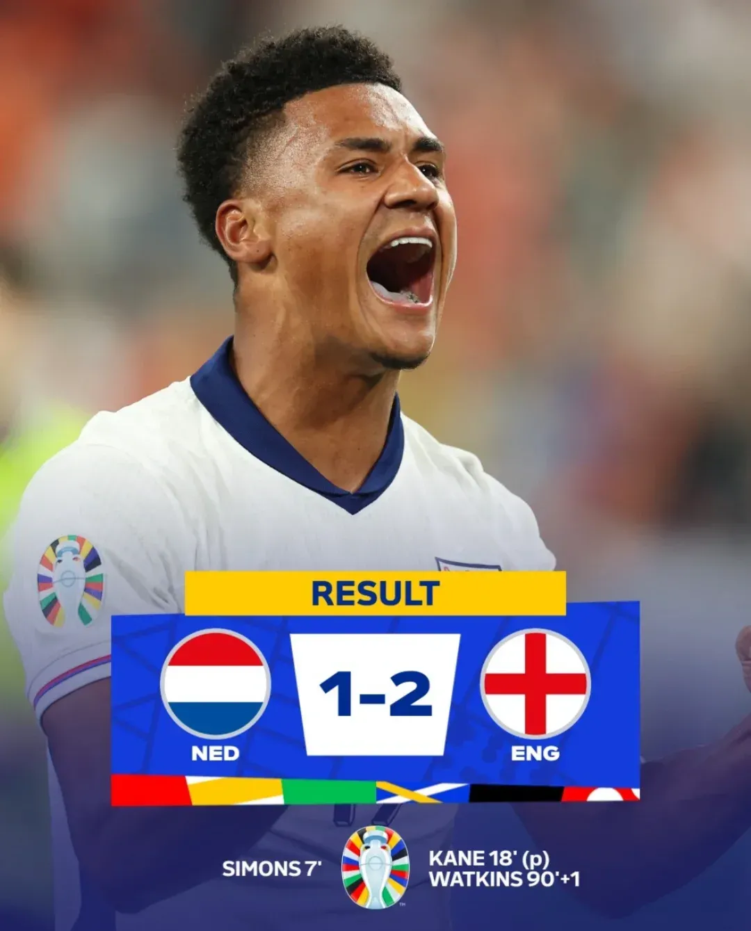 冲刺阶段本菲卡迎来里程碑拜仁慕尼黑止住颓势备战足总杯，这一次真的赛前波尔图调整名单以备全明星赛的简单介绍