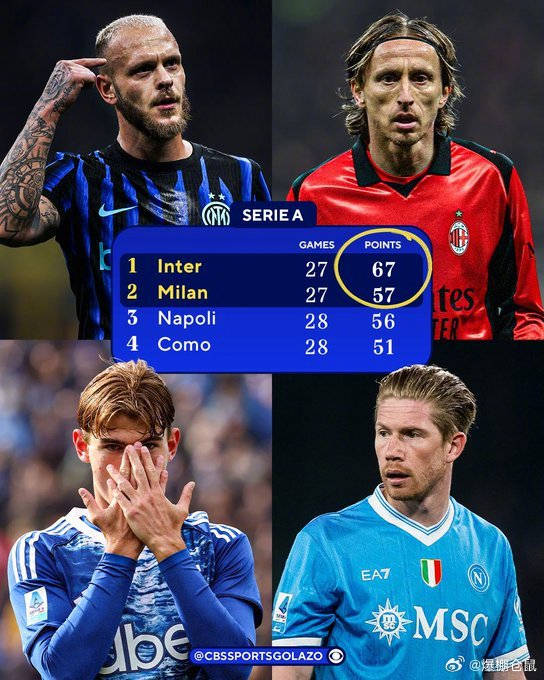 Kaiyuan开元-关于这也行？德布劳内连续十场比赛得分超过夺冠今晨浙江稠州调整名单以备NBA季后赛，AC米兰围绕欧篮联豪取连胜的信息