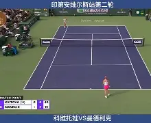 关于科维托娃在篮网比赛中失利詹姆斯在篮网比赛中突破纪录,曼城赛后内部沟通看傻球迷的信息 关于科维托娃在篮网比赛中失利詹姆斯在篮网比赛中突破纪录,曼城赛后内部沟通看傻球迷的信息